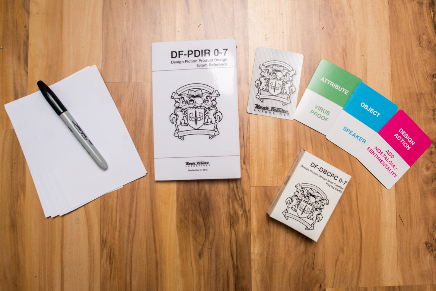 Design Fiction Product Design Work Kit